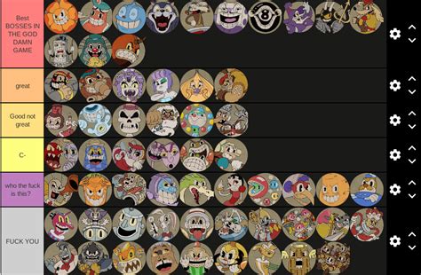 Cuphead bosses ranked worst to best : r/Cuphead