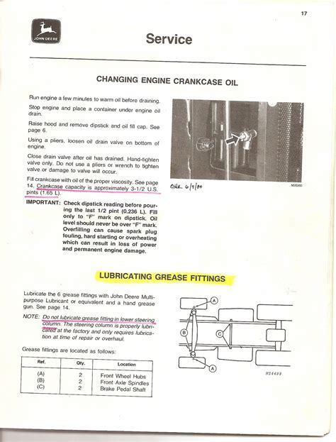 Photo: John Deere 317 Operator's Manual 023 | John Deere 317 Operator's Manual album | BobK ...