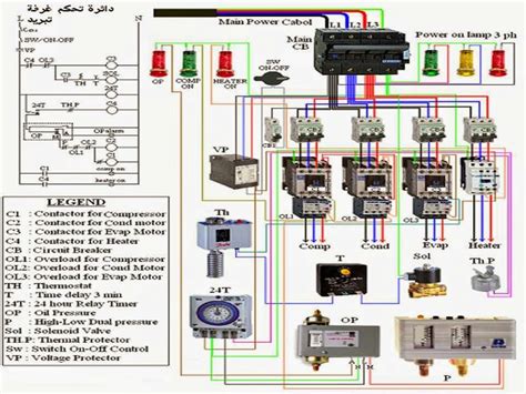 ⭐ Industrial Electrical Panel Wiring Diagrams ⭐ - Boderless creations