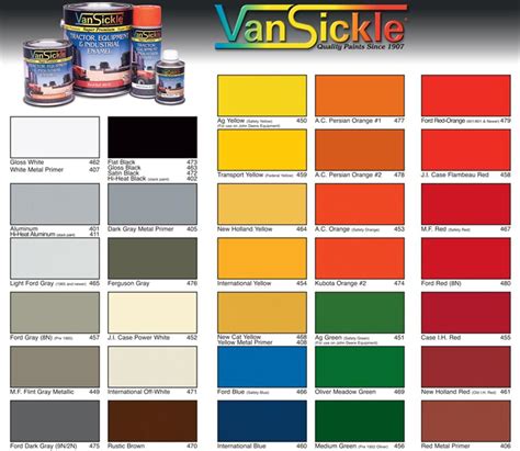 Industrial Paint Color Chart Image To U - vrogue.co