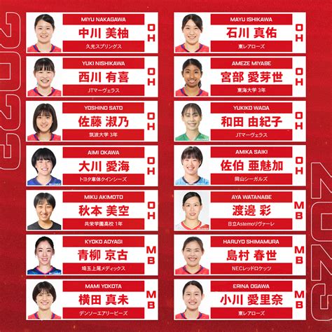 The members of the 2023 Japanese Women's Volleyball Team, Hirno Shibuya NIPPON have been decided ...