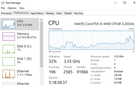 Determine the Number of Cores in Your CPU