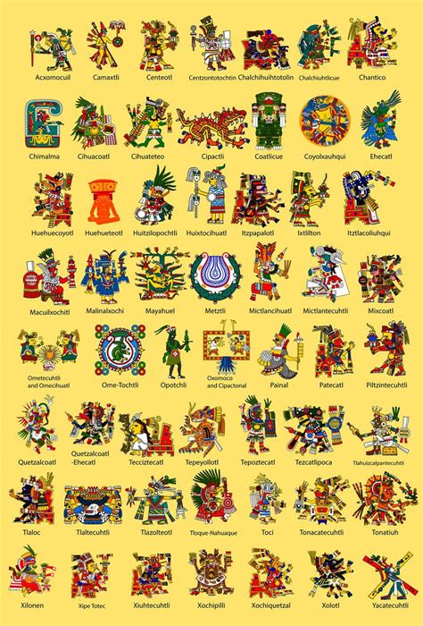 Simbolos Dioses Mayas Y Aztecas | Images and Photos finder