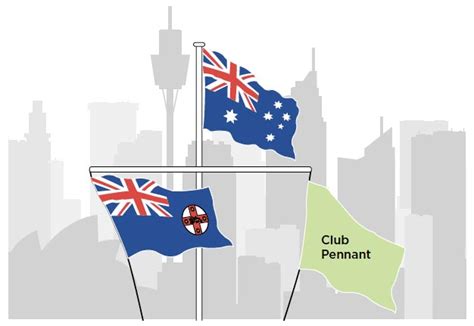 State flag | NSW Government