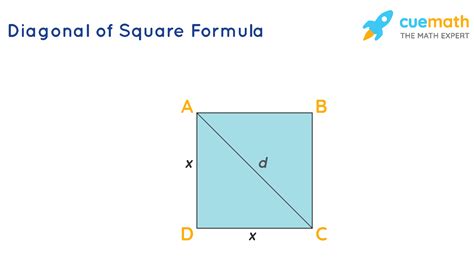 Diagonal Of A Polygon Formula Definition Examples Emb - vrogue.co