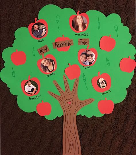 Family tree probably for Kids | Family tree project, Diy family tree project, Family tree craft