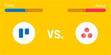 Trello vs. Asana: Which Is Best For Your Team?