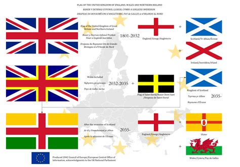 Flag Challenge 53: VOTING POLL | Alternate History Discussion