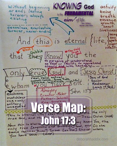 John 17:3 – A Verse Map | Verse mapping, Bible mapping, Bible study verses