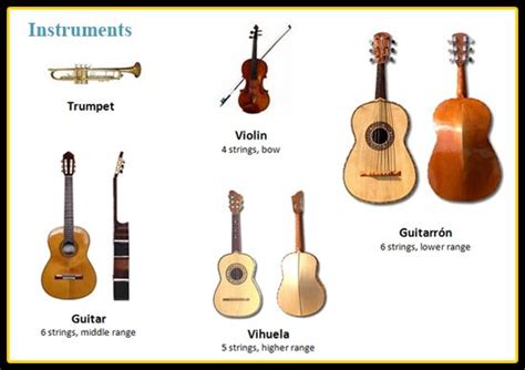 Los instrumentos necesarios para poder tocar la música de mariachi | George strait, Mariachi ...