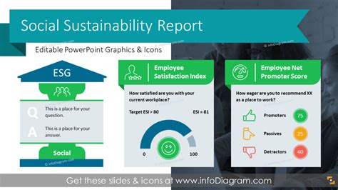 social-sustainability-esg-report-template-ppt - Blog - Creative ...