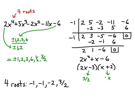 Roots of a polynomial example 1 | Math, Algebra | ShowMe