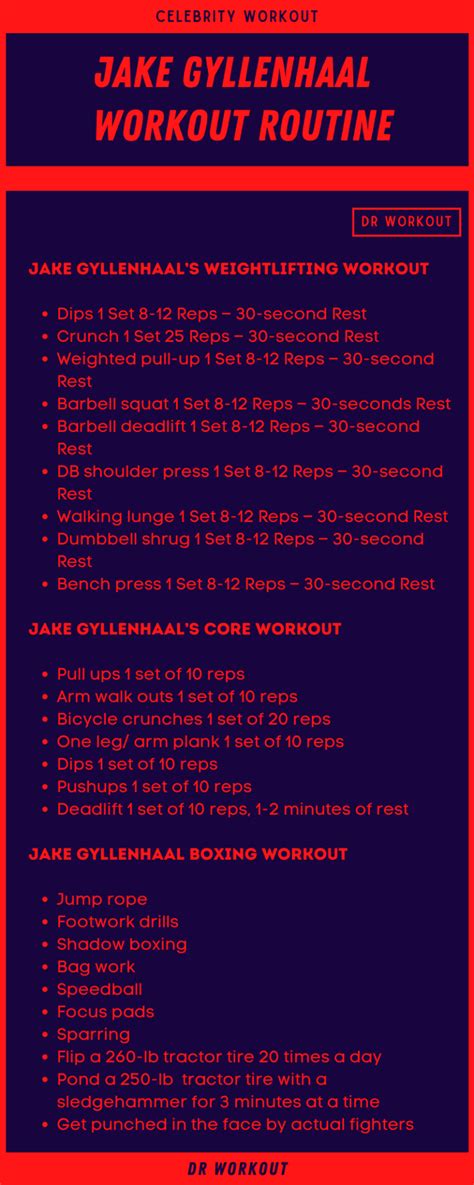 Jake Gyllenhaal Workout Routine | Dr Workout