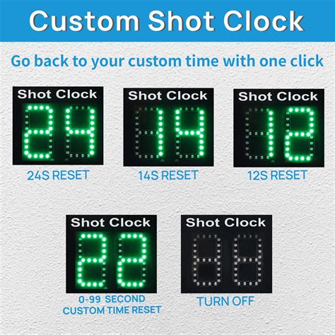 YZ Battery Powered Electronic Basketball Scoreboard with Shot Clock, 12 ...