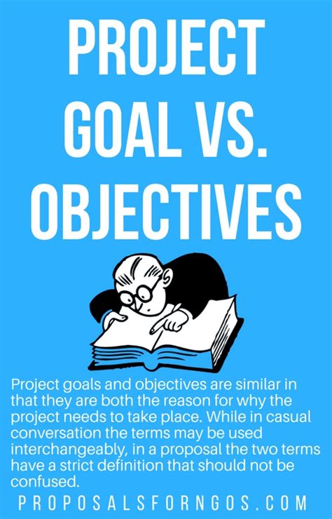 What's the Difference? Project Goals vs. Objectives - proposalforNGOs