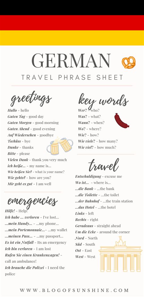 Basic German Phrases For Travel WanderInGermany, 53% OFF