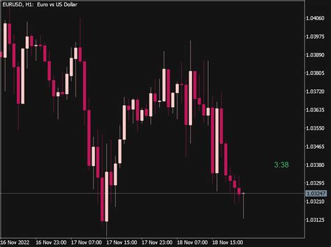 Candle Timer Indicator (MQL5) ⋆ Top MT5 Indicators (.mq5 or .ex5) ⋆ Best-MetaTrader-Indicators.com