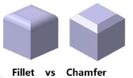 Understanding The Differences: Fillet vs Chamfer In Design And ...