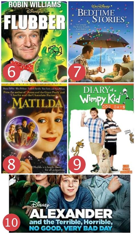 Best Childrens Comedy Movies - Comedy Walls