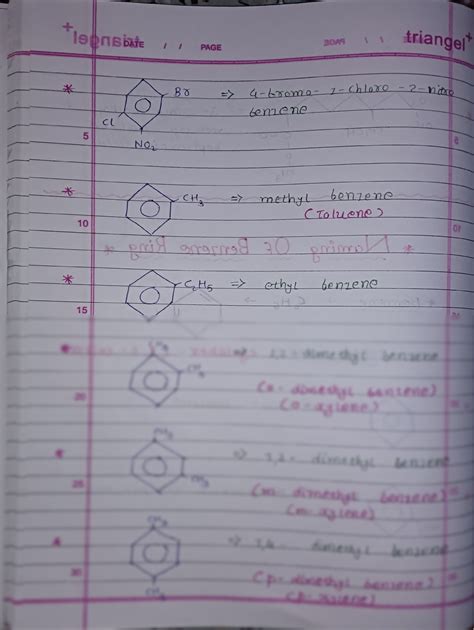 SOLUTION: Iupac benzene ring nomenclature - Studypool