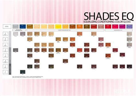 redken color chart 08 | Redken shades, Redken hair color, Shades eq ...