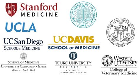 Best Medical Schools in California – Top Schools in the USA