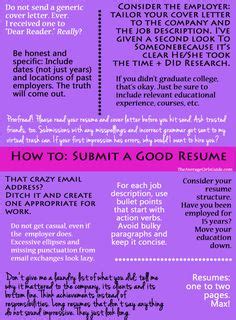 How to write a cover letter. | Resume cover letter template, Resume cover letter examples, Cover ...