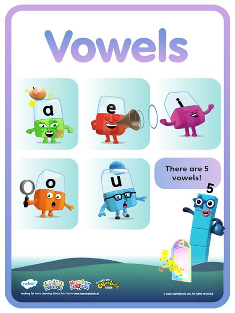 Alphablocks Vowels-And Consonants | PDF