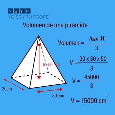 Como Calcular A Area Total De Uma Piramide Quadrangular Regular - 2024 Company Salaries