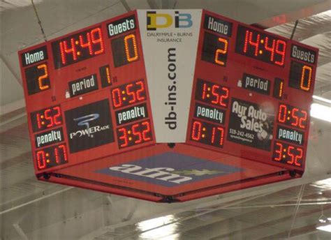 Scoreboard Man | Hockey Scoreboards | Centre-Hung | |NevcoThe ...