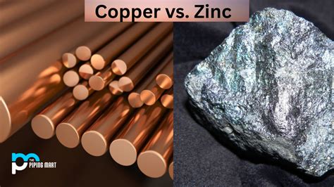 Classifications of Metals: Copper vs. Zinc