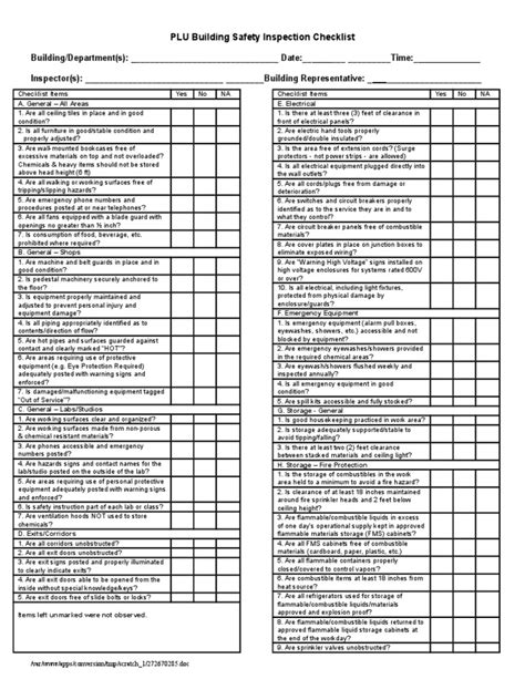 PLU Building Safety Inspection Checklist | Flammability | Safety