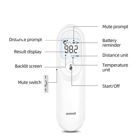 Yuwell Thermometer | I-Care