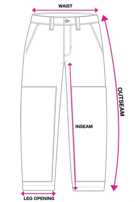 Slow Process - Sizing Guide