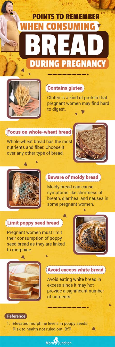 9 Amazing Health Benefits Of Eating Bread During Pregnancy