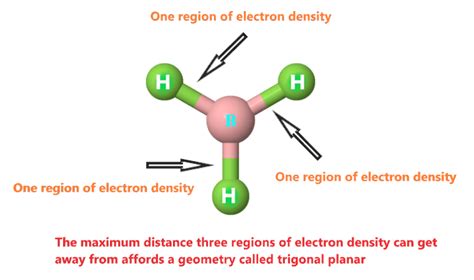 BH3 molecular geometry, lewis structure, bond angle, hybridization