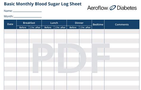 Free Printable Diabetic Log Sheets - Printable Form, Templates and Letter