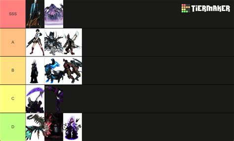 MY DMC 3 Bosses Tier List based on how difficulty they are (VH/DMD) : r ...