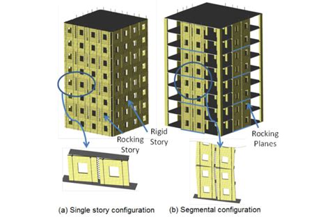 Learn About Seismic Design of Wooden Buildings With These Online Resources | ArchDaily