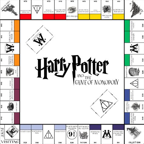 A more printer friendly version Monopoly Harry Potter, Harry Potter Thema, Harry Potter Games ...