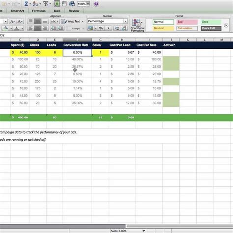 Digital Marketing Spreadsheet Within Marketing Campaign Tracking Excel Template For Digital ...