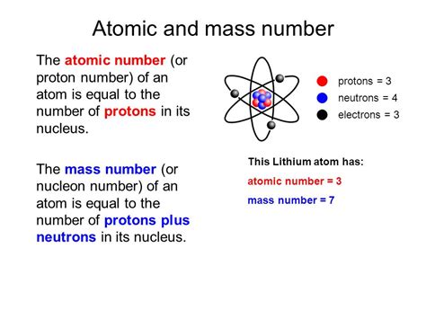 The Atom Atomic Number And Mass Number Isotopes Prese - vrogue.co