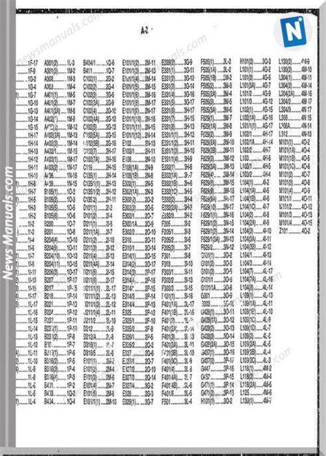 Fiat Allis Wheel Loader Model Fr15 Parts Catalog