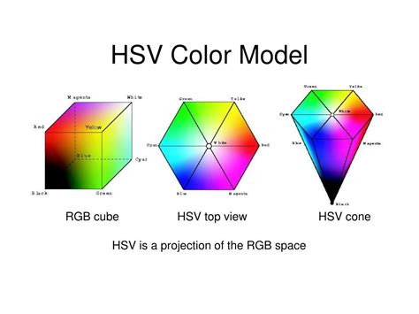 PPT - Color Principles for Computer Graphics PowerPoint Presentation ...