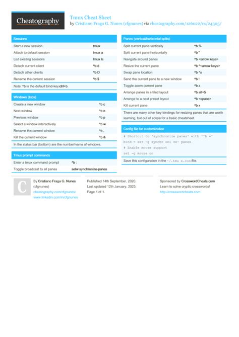 Tmux Cheat Sheet by cfgnunes - Download free from Cheatography ...