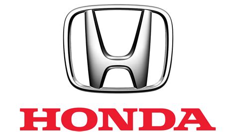 Honda Brand Value & Company Profile | Brandirectory