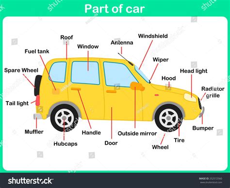 Leaning Parts Car Kids Worksheet Stock Vector (Royalty Free) 252572560 ...