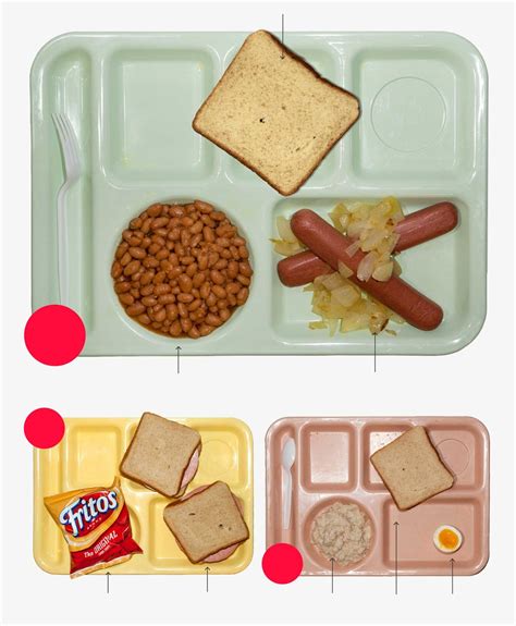 What’s in a Prison Meal? | The Marshall Project