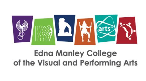 Edna Manley College of Visual & Performing Arts Annual Scholarships