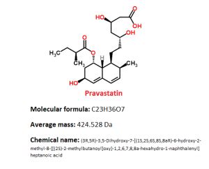 Pravastatin - Drugs Details